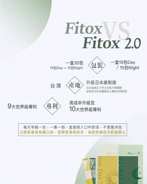 Fitox 清 • 脂粉【升級版2.0!!!】 - Image 2