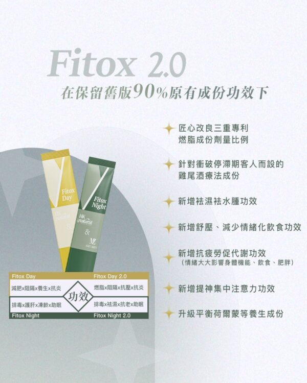 Fitox 清 • 脂粉【升級版2.0!!!】 - Image 3